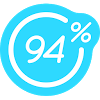 94%